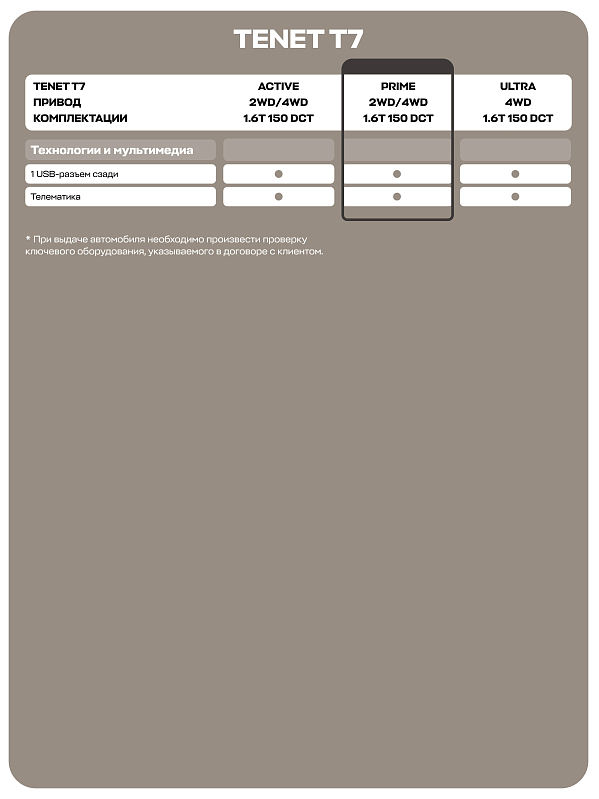 TENET T7 Prime, серый