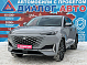Changan UNI-K Tech, 2023 года, пробег 40609 км