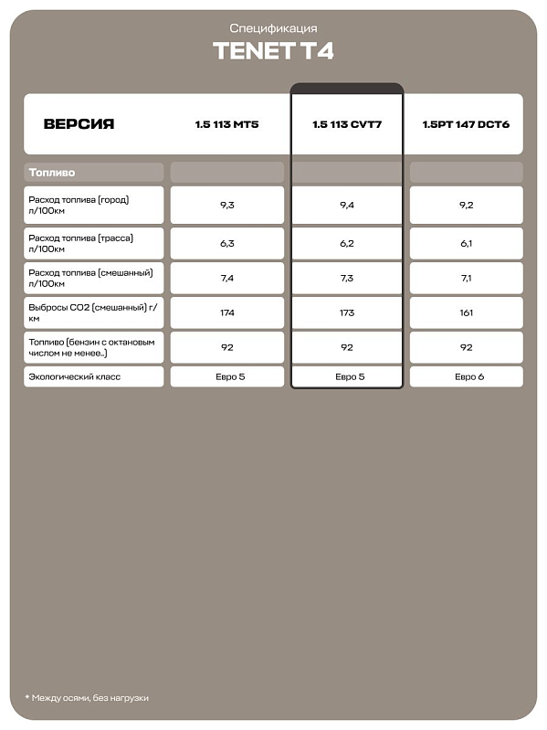 TENET T4 CVT Line, красный
