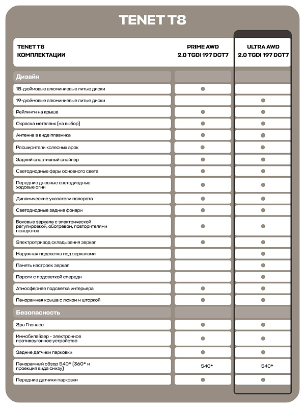 TENET T8 Ultra, черный