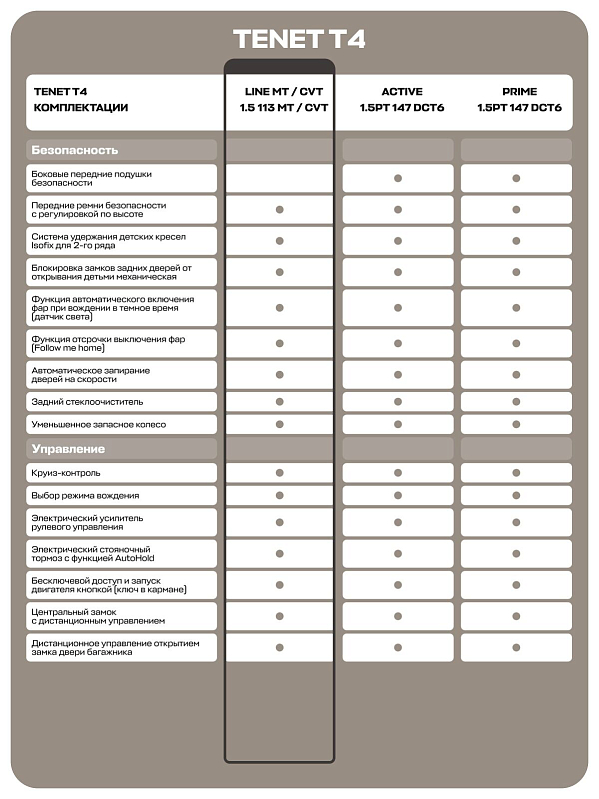 TENET T4 CVT Line, красный