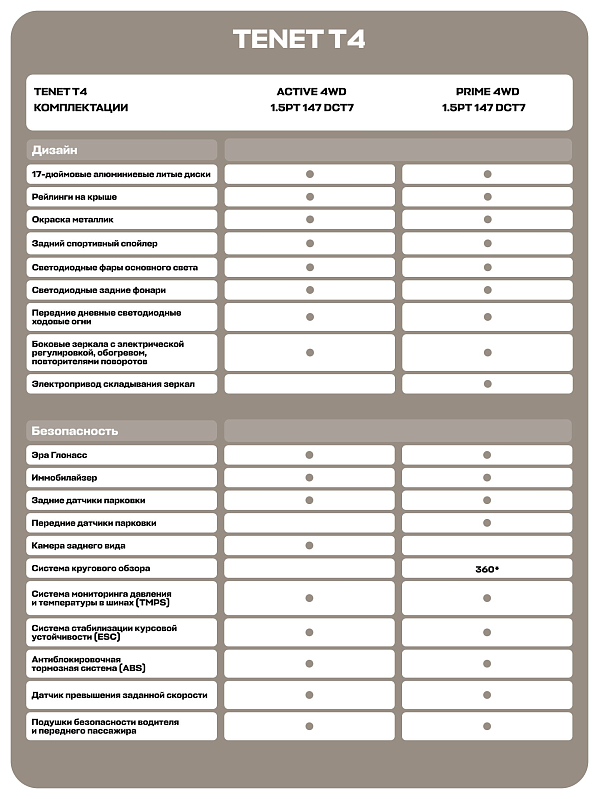 TENET T4 Prime, серый