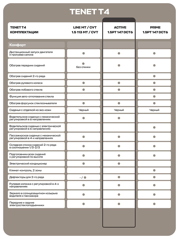 TENET T4 Актив, красный