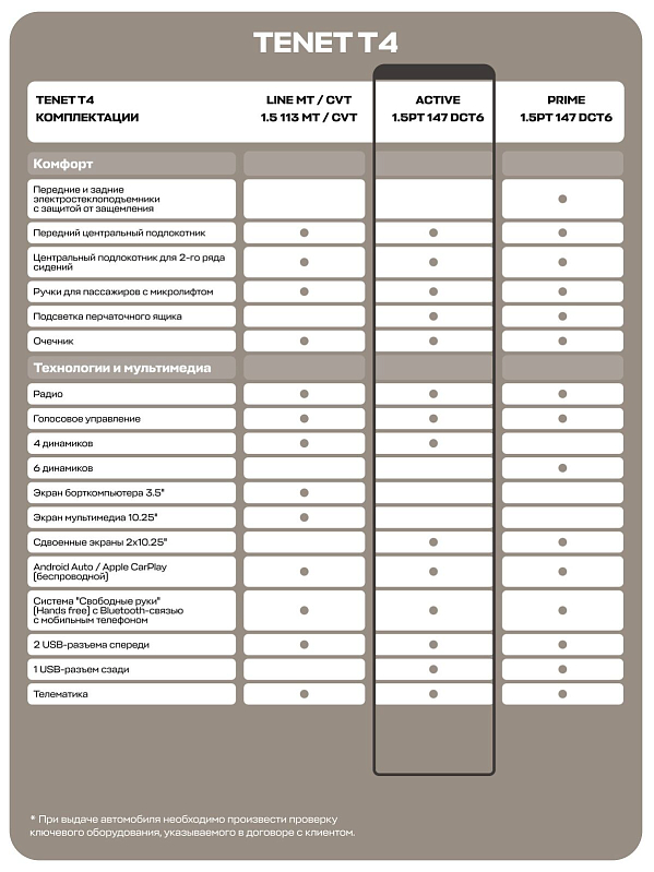 TENET T4 Актив, черный