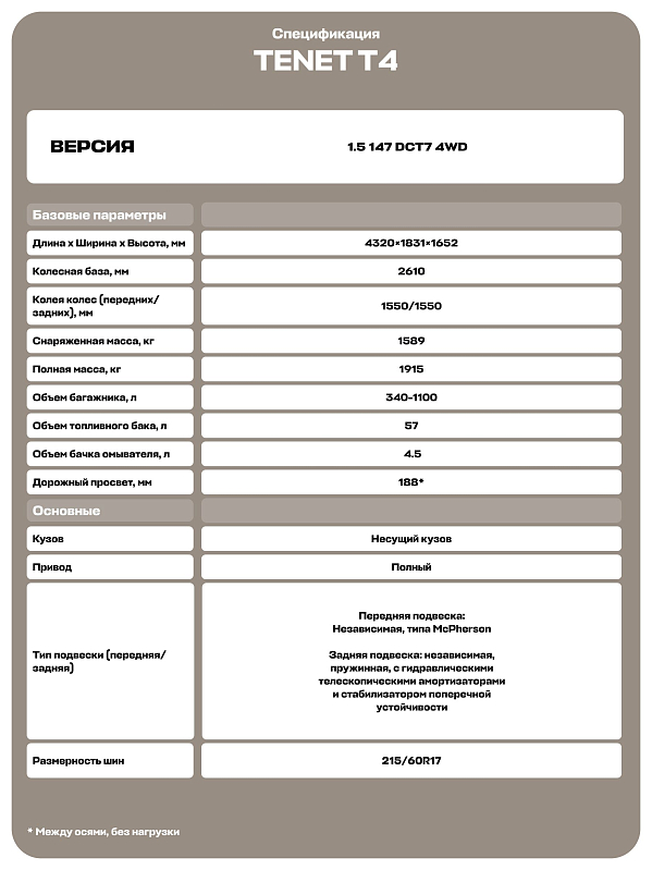 TENET T4 Prime, красный