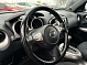 Nissan Juke SE+, 2014 года, пробег 171875 км