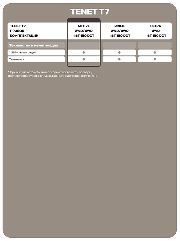 TENET T7 Актив, красный