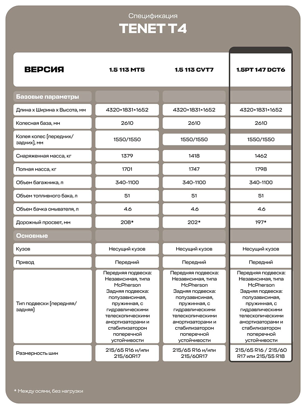 TENET T4 Active, черный