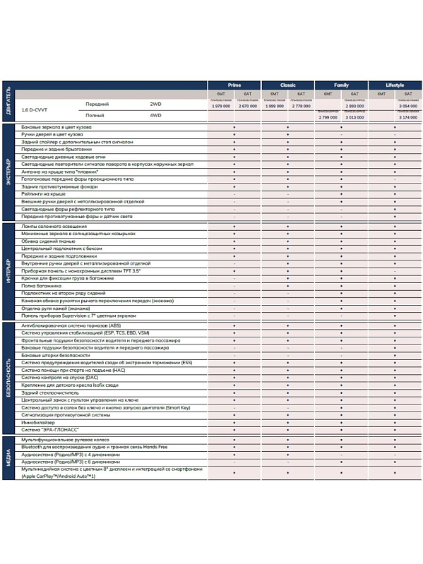 Solaris HC Lifestyle, черный