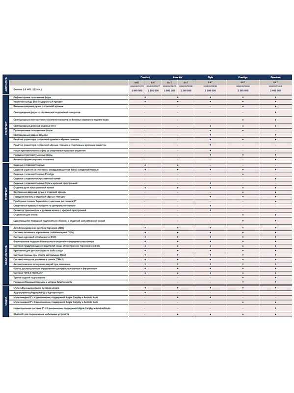 Solaris KRS Prestige, серый