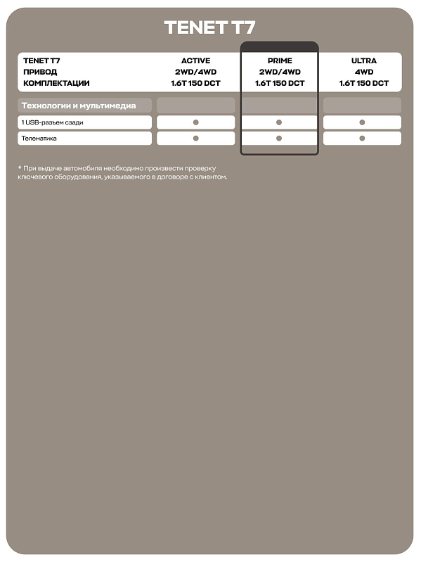 TENET T7 Prime, серый