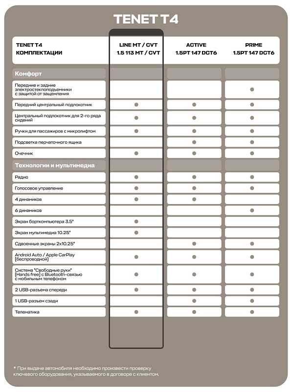 TENET T4 CVT Line, красный