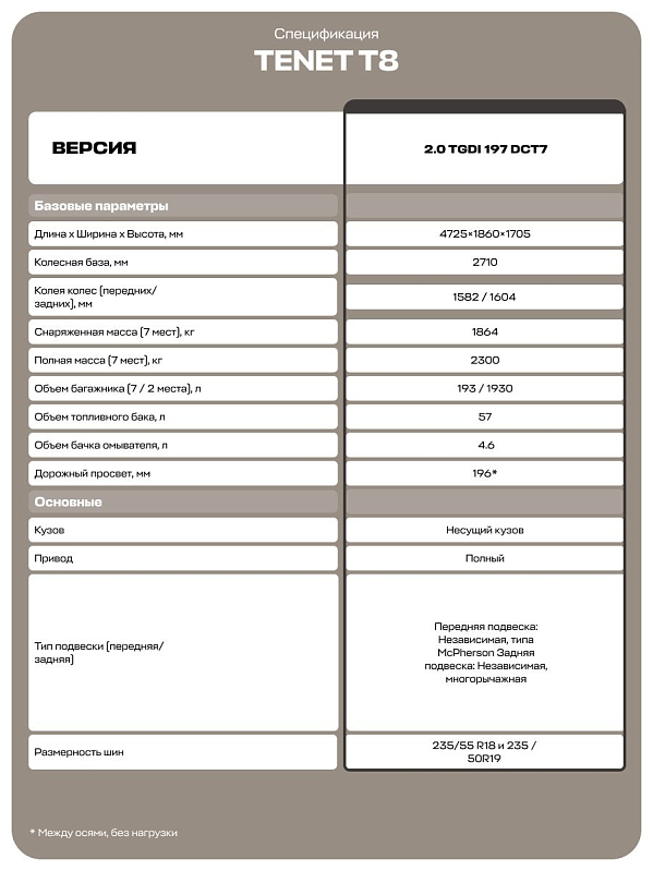 TENET T8 Прайм 4WD, зеленый