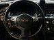 Infiniti FX Hi-tech, 2009 года, пробег 254970 км