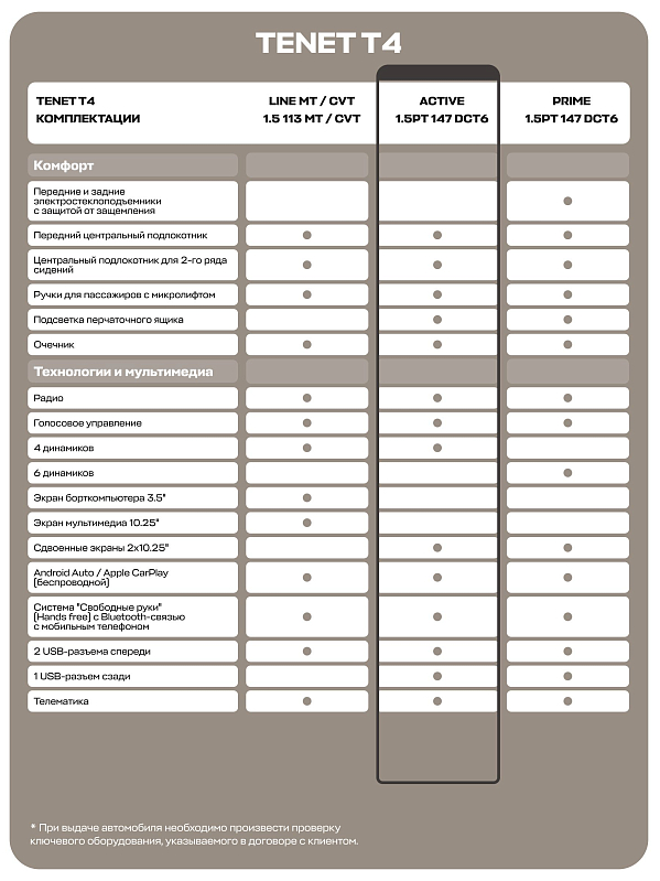 TENET T4 Active, белый