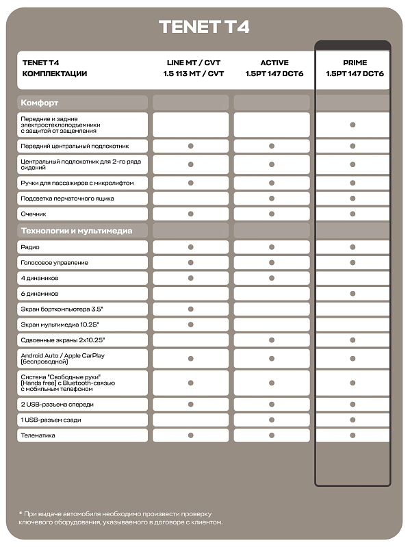 TENET T4 Прайм, черный