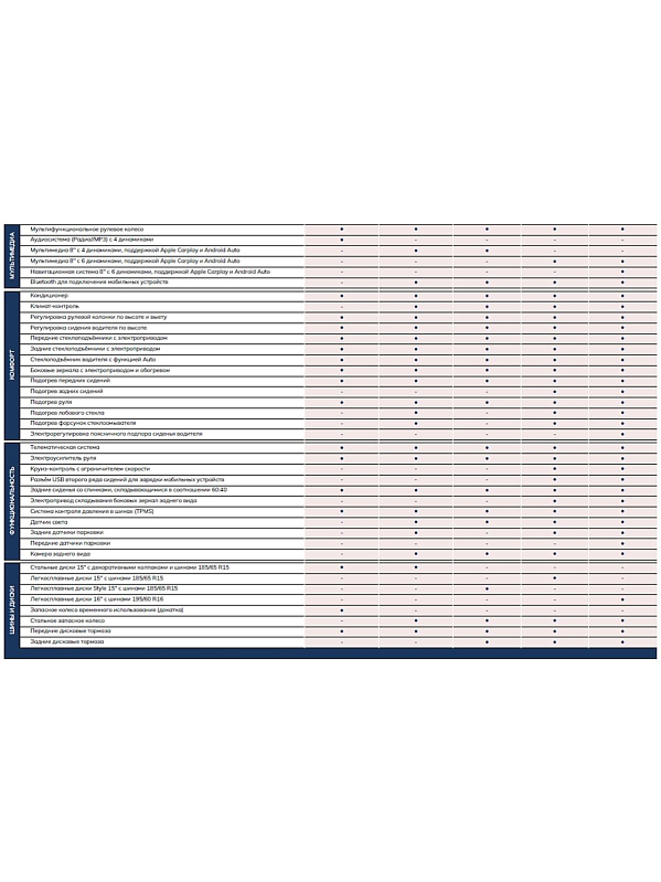 Solaris KRX Comfort, черный