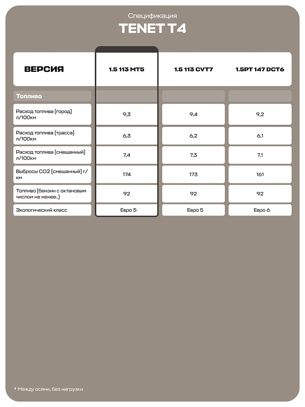 TENET T4 MT Line, пурпурный