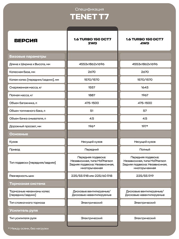 TENET T7 Прайм, серебряный