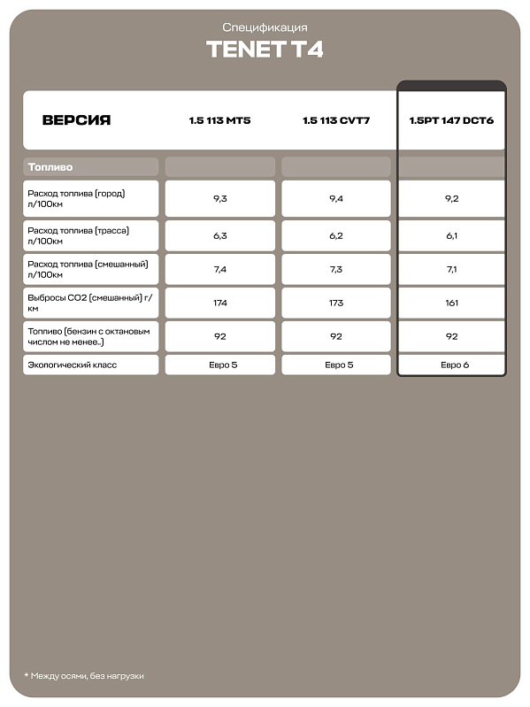 TENET T4 Актив, белый