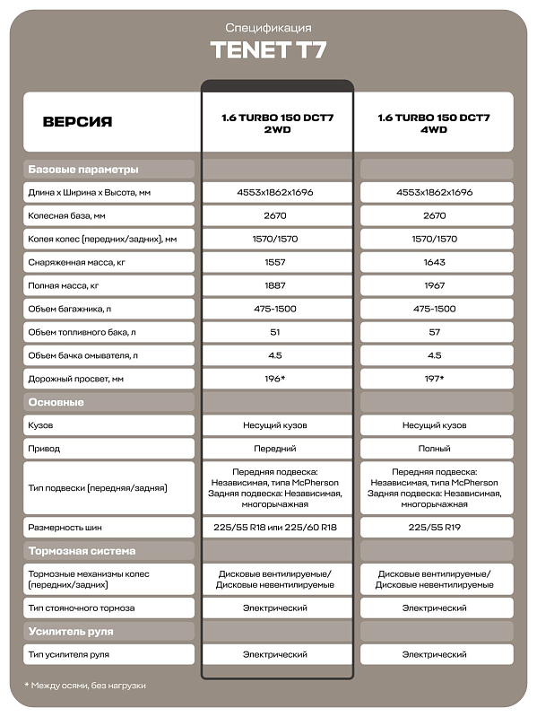 TENET T7 Актив, черный