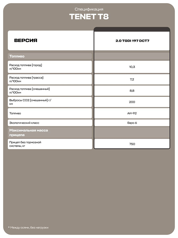 TENET T8 Ultra, зеленый