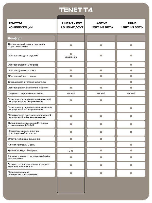 TENET T4 CVT Line, красный