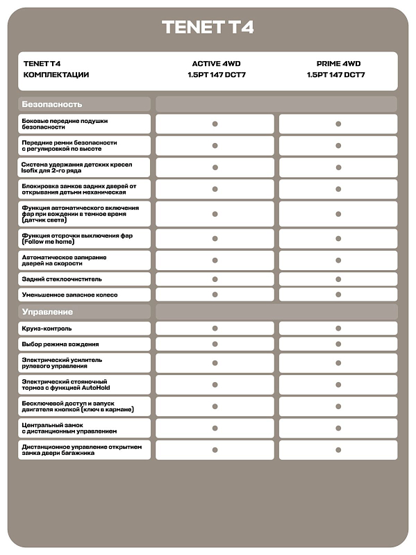 TENET T4 Прайм, серый