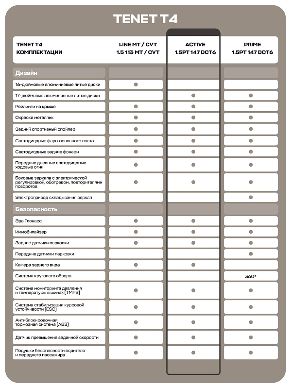 TENET T4 Актив, черный