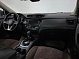 Nissan Qashqai LE Top, 2020 года, пробег 151450 км
