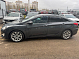 Hyundai i40 Active, 2014 года, пробег 208858 км