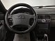 Lada (ВАЗ) Priora Люкс, 2008 года, пробег 311864 км