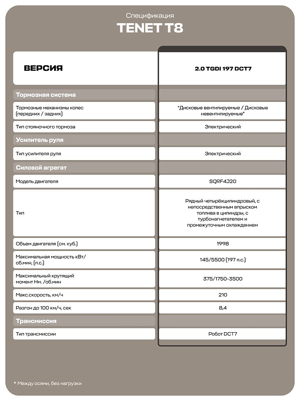 TENET T8 Ultra, белый