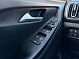 Hyundai Creta Lifestyle, 2021 года, пробег 81500 км