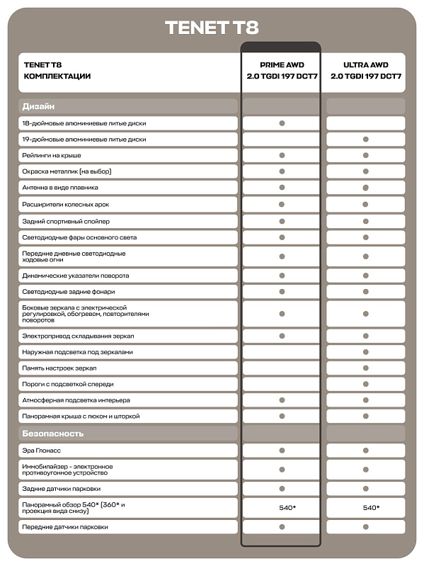 TENET T8 Prime, черный