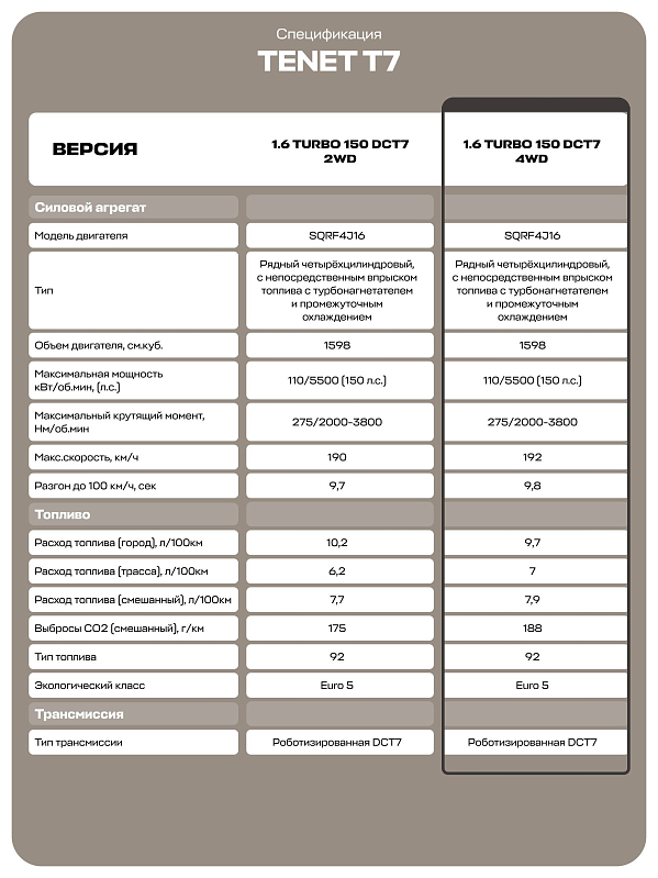 TENET T7 Active, черный