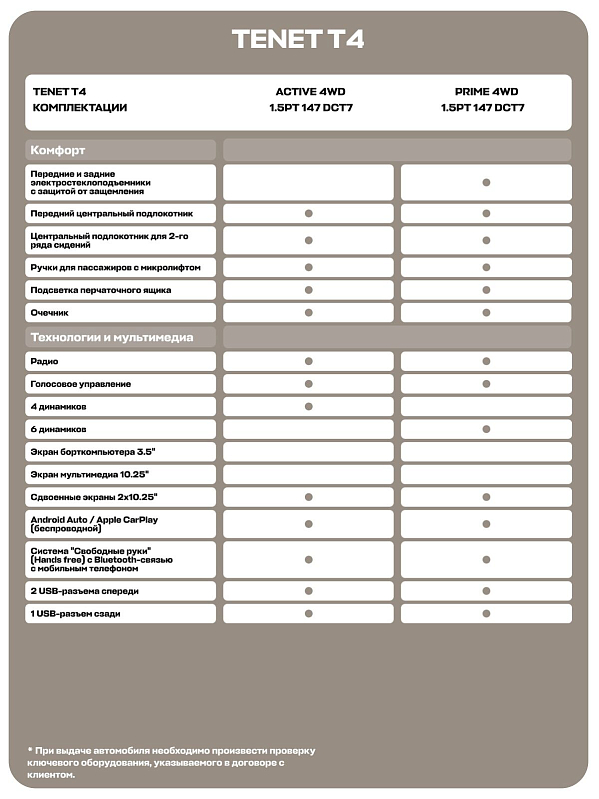 TENET T4 Прайм, черный