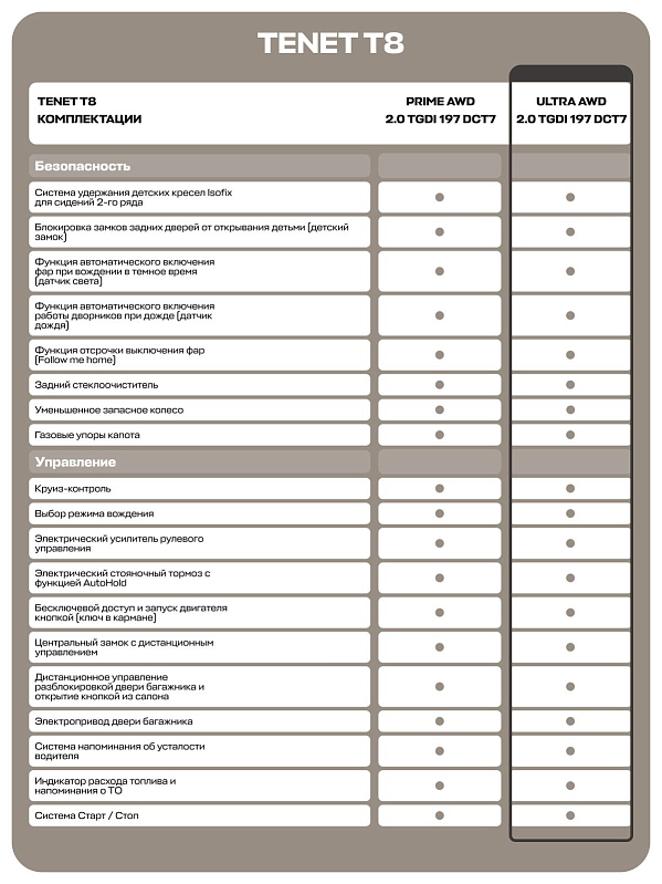 TENET T8 Ultra, черный