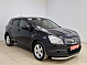 Nissan Qashqai SV+, 2008 года, пробег 185185 км