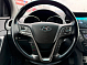 Hyundai Santa Fe Dynamic, 2015 года, пробег 164010 км