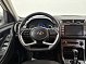 Hyundai Creta Lifestyle, 2021 года, пробег 65264 км